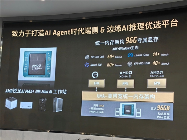 锐龙AI Max+ 395领衔!AMD启动中国高校AI教育“春雨”计划