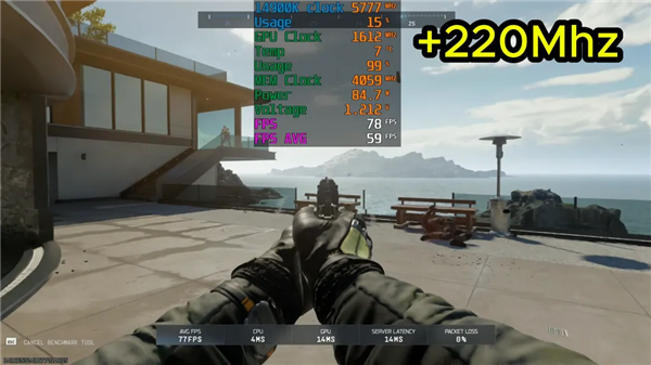 CPU风冷魔改成显卡水冷:GTX 960性能大增17%!