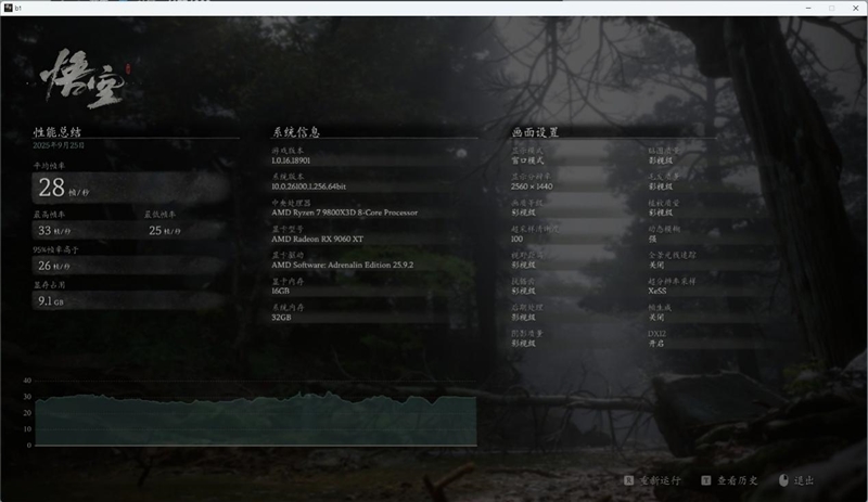 高性价比优势显现 AI性能出众!RX 9060 XT 16GB挑战2款RTX 5060 Ti