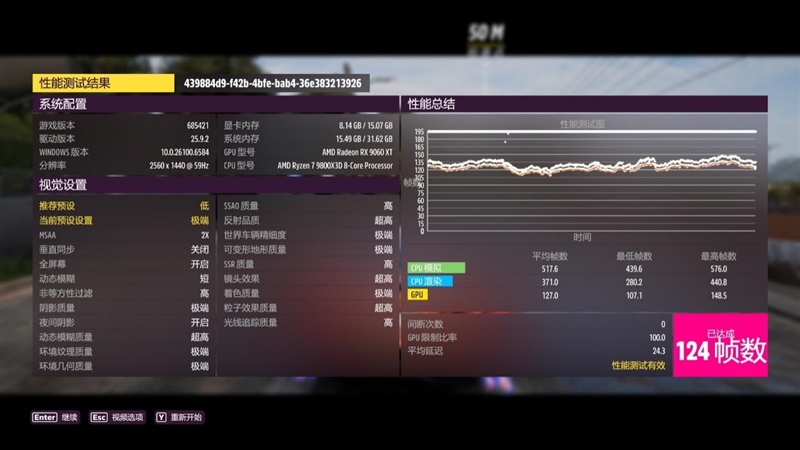 高性价比优势显现 AI性能出众!RX 9060 XT 16GB挑战2款RTX 5060 Ti