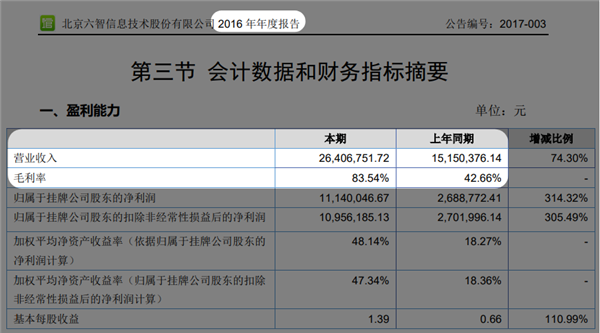 拯救过无数个学生狗的文库网站们 正在倒下。。。